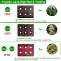 Full Spectrum Grow Light LED Bulb Indoor Plants